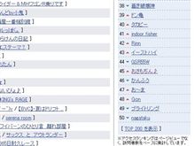 小さな喜び☆みなさんありがと～♪