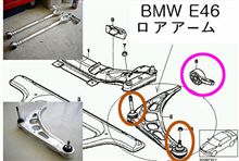 久しぶりの物欲