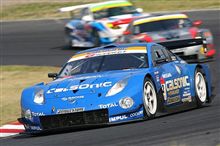 ドキュメント　日産応援団（N-JUNKIE）：‘０６　鈴鹿１０００ｋｍ　＃１９