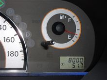 キリ番 8000km 