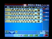 ラウンドワン