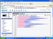 土曜のPVレポートなくない？