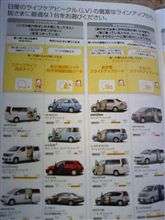 オーテック祭り!? オーテック祭り!?