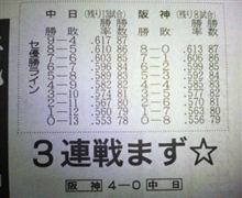 仕事どころやない