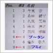 約８年半ぶりのＲＣレース！？