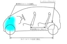 お手軽記事（爆）　ミツビシ･アイのすごさ