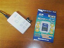 ＳＤカードとカードリーダーライター