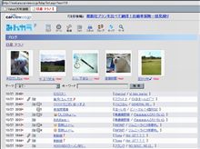 調子悪いぞ、みんカラ