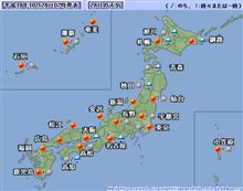 今日の天気と一言