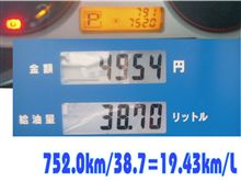 フルタンクでどの位走れるの（燃費編）