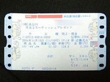 燃費とガソリン価格