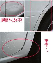 妻がぶつけて帰ってきました(T_T)