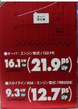 ほんまかいなぁ?