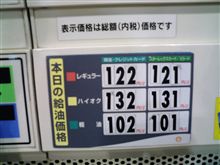 ハイオク１３１円