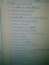 PVで振り返る2006年 PVで振り返る2006年
