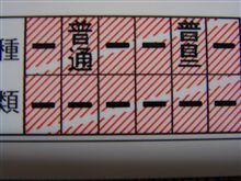普通二輪免許取得