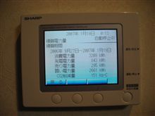 今日までの太陽光発電の実績♪