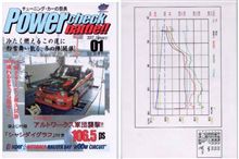 とりあえず結果を