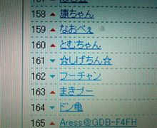 昨日３０日の総合ランクが！