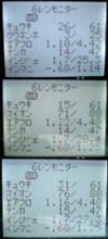 入院してました・・・( ゜ρ゜)