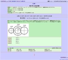 昨日のブログ、問題解決です♪