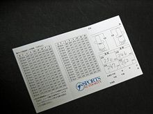 足のサイズ