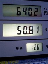 最安値更新