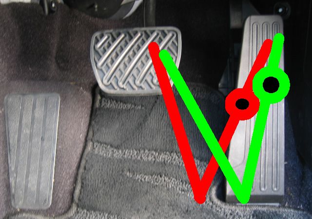 オルガン式アクセルペダル 瀬戸のブログ 遠い航跡 みんカラ オルガン式アクセルペダル 瀬戸のブログ 遠い航跡 みんカラ