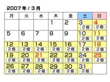 3月は平日も ETC マイル ニバーイ