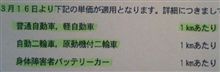 通勤が大変？