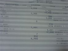 auの電話料金の請求書が届く