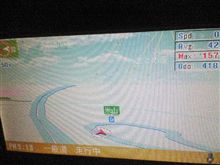 休憩タイム