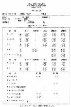 荒い目！ん～と