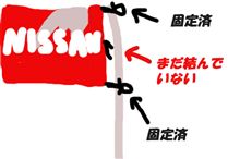ドキュメント　日産応援団（N-JUNKIE）：&#39;07　第1戦　鈴鹿300ｋｍ　#5