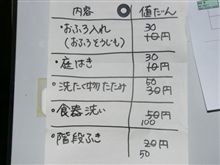 今日から値上げ 今日から値上げ