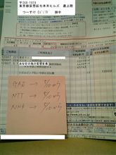 リボだとパーツも買えちゃうの? リボだとパーツも買えちゃうの?