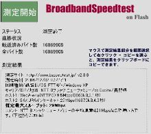 光回線 通信速度計測