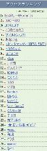 ★2位★自己ベスト～デイリーアクセスランキング