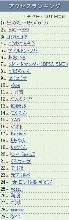 ★2位★自己ベスト～デイリーアクセスランキング