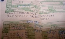 オイル交換、そして・・・ オイル交換、そして・・・