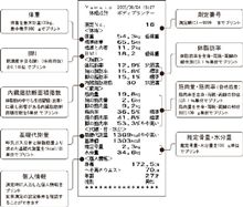 比べてみると…（笑）