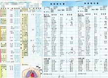 う～ん、体調が・・・
