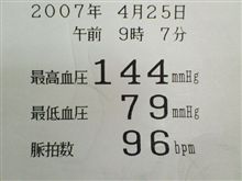 診察の結果・・・