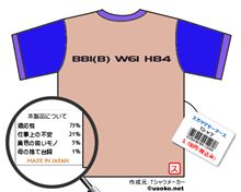 B81(B) W64 H84なTシャツ