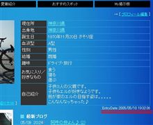 GIANTも2年経過 GIANTも2年経過