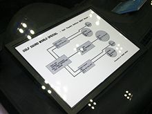 オーディオデモカー試聴！　その２
