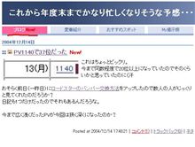 日記がブログに変わっていた・・・