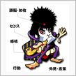 日本　歴史占い