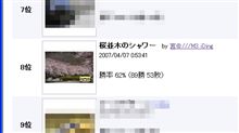 8位！ 異常気象とかにならなければいいけど。(^^;