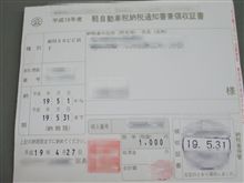 軽自動車税の支払い